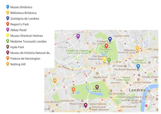 mapa das atrações turísticas de Londres